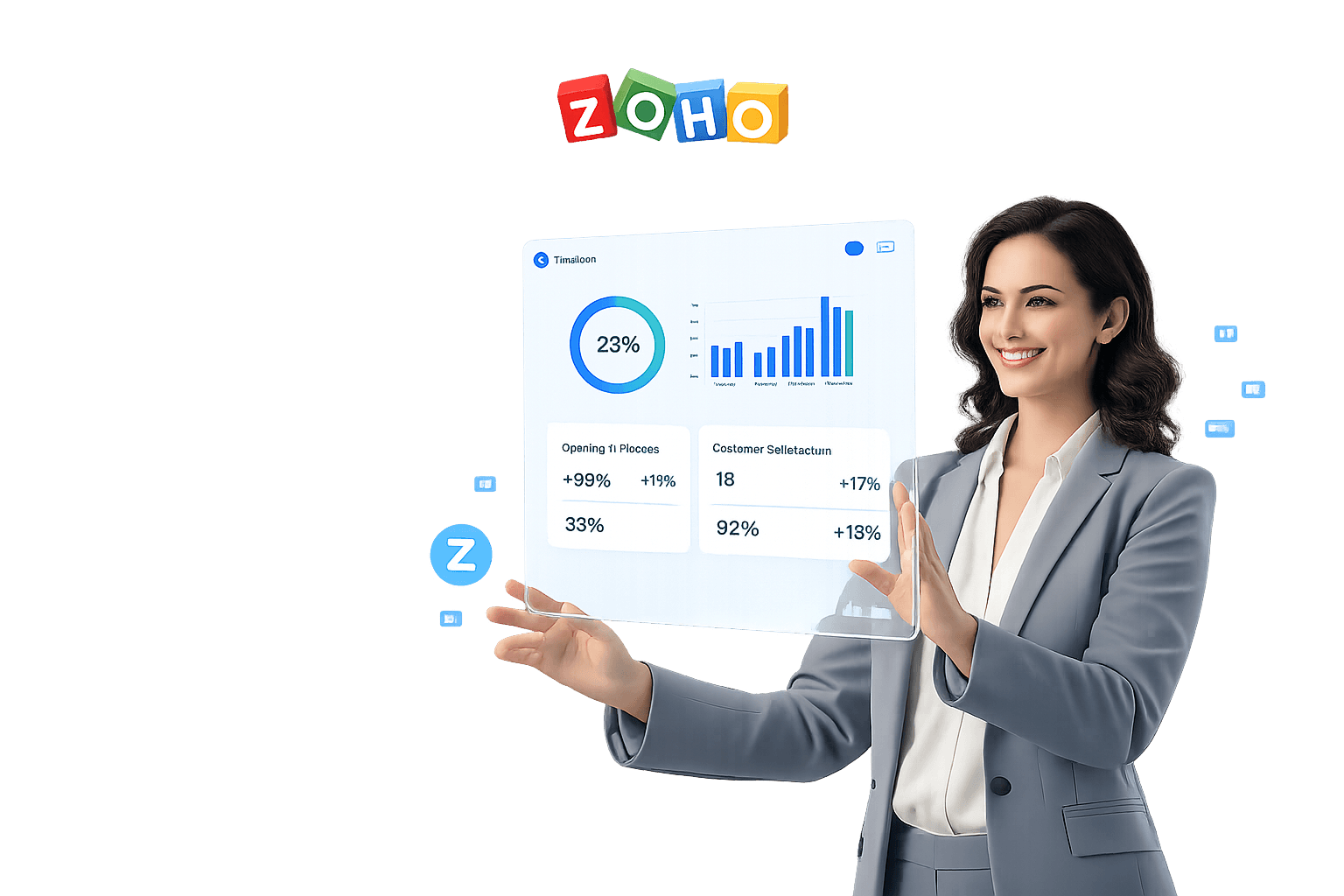 CRM automation dashboard visual